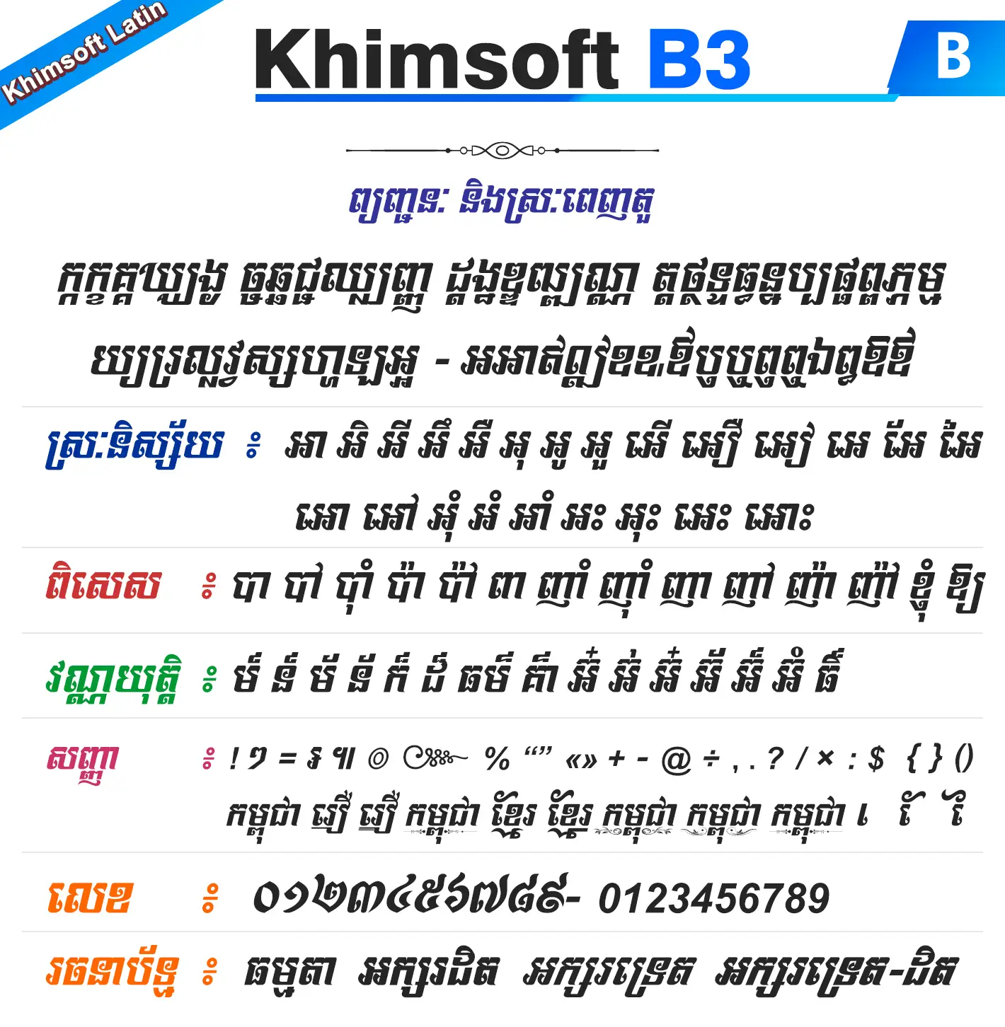 khimsoft b3