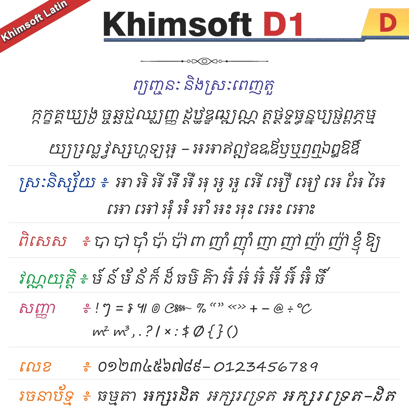 khimsoft d1