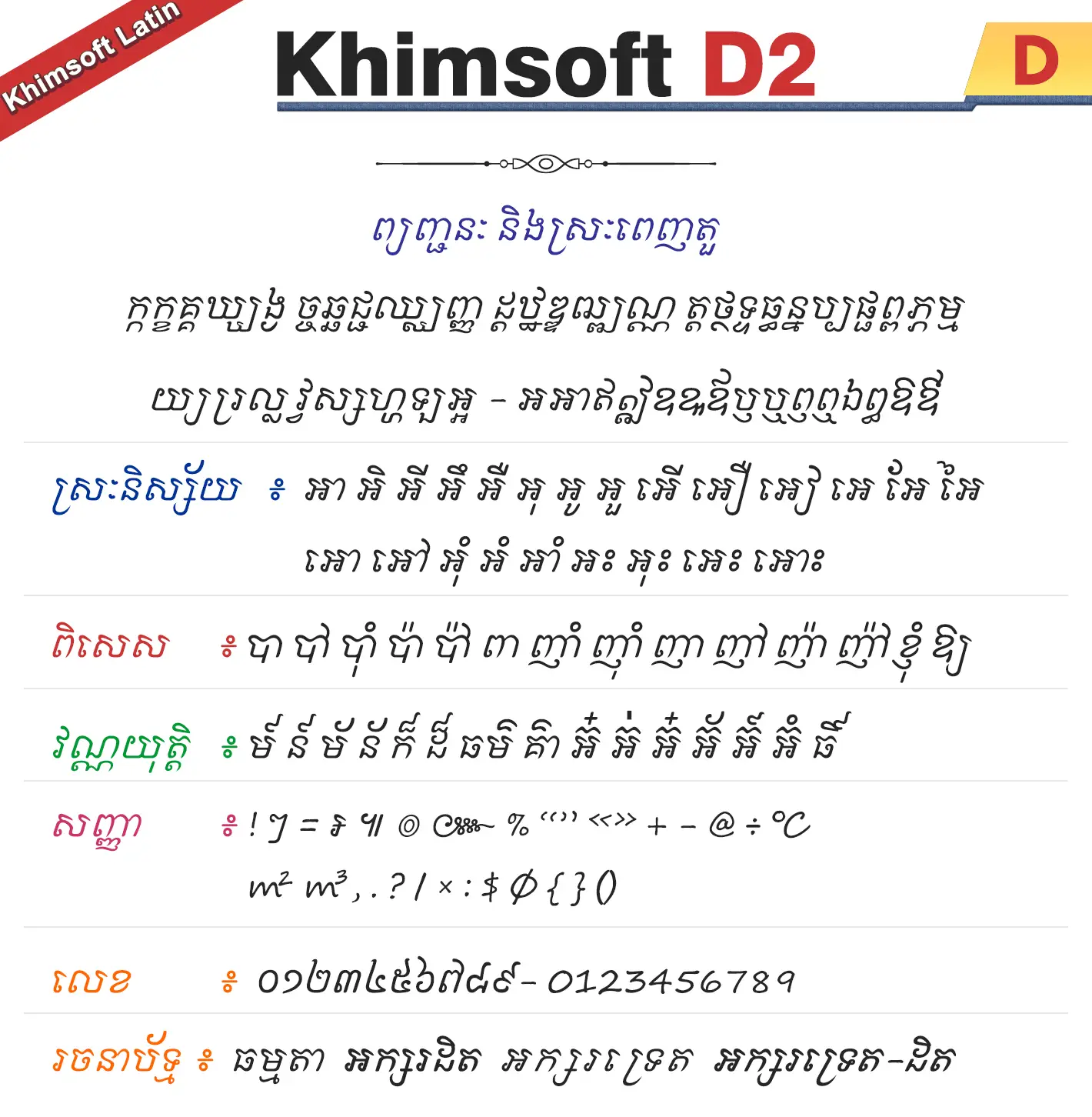 khimsoft d2