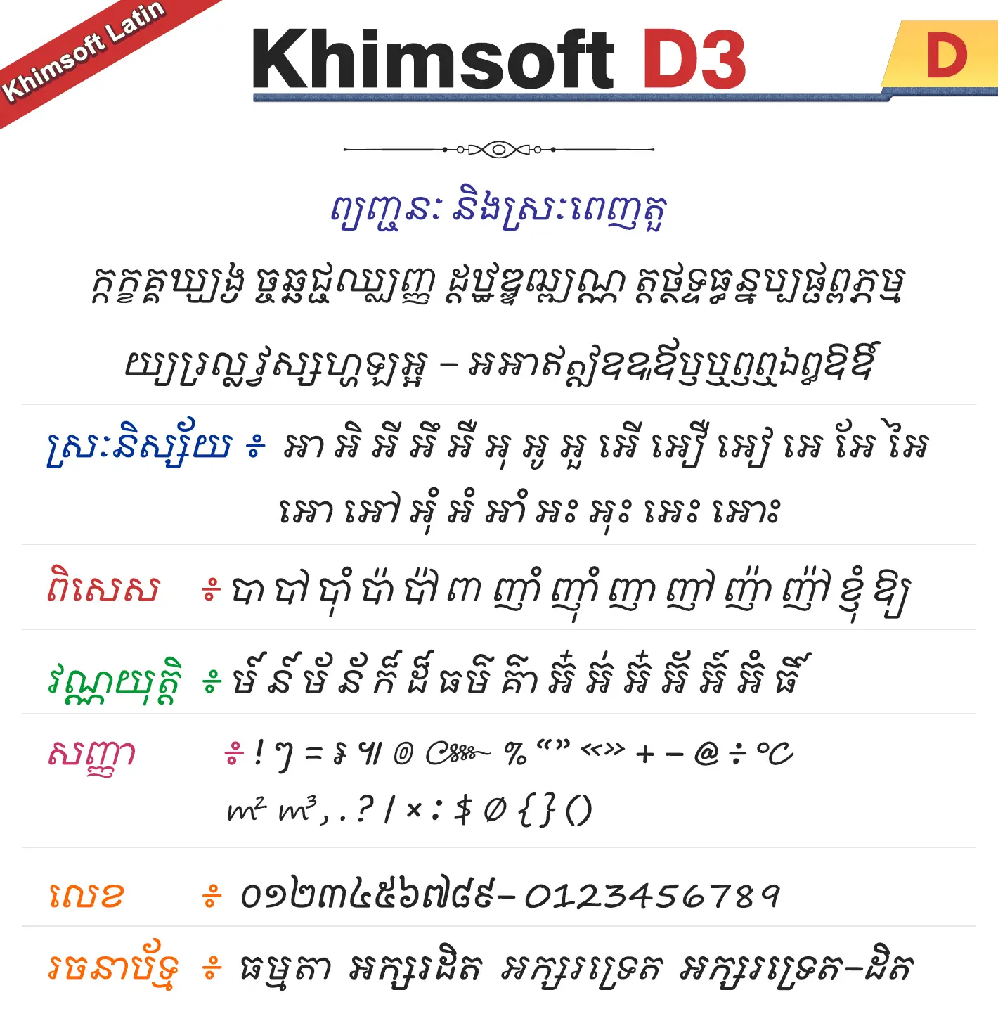 khimsoft d3